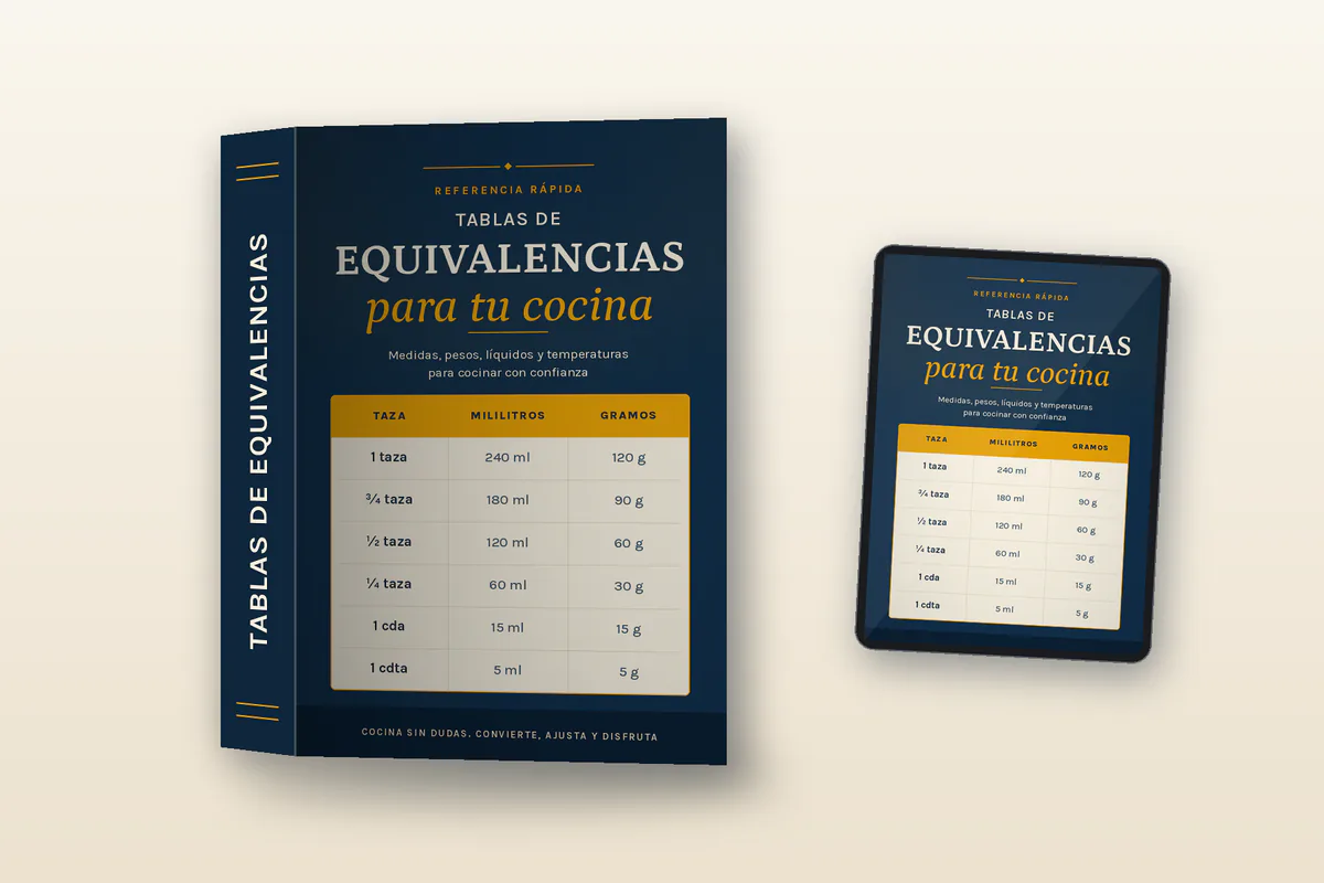Tablas de equivalencias de cocina con tazas, gramos, mililitros y temperaturas